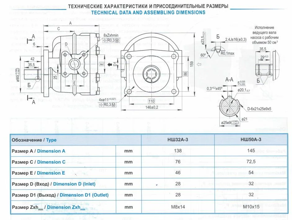 Mtz Precision Gear Pump Hydraulic Oil Pump Nsh-32A-3 Hydraulic Gear Pump